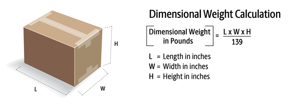 what-is-dimensional-weight