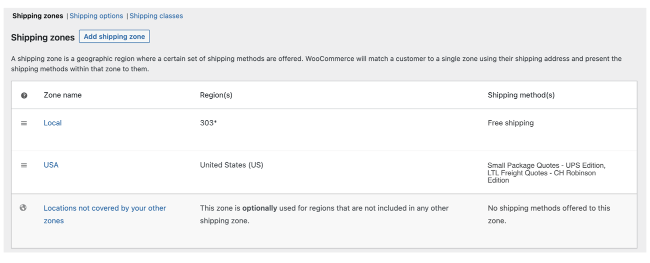 Understanding WooCommerce Shipping Zones